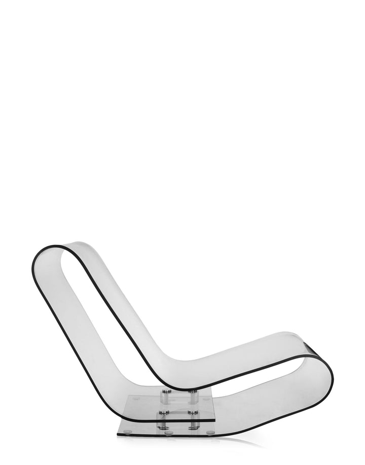LCP
