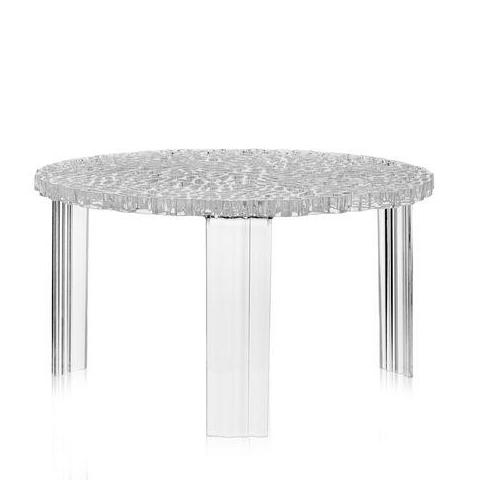 T-Table