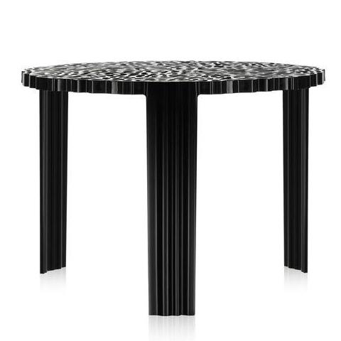 T-Table