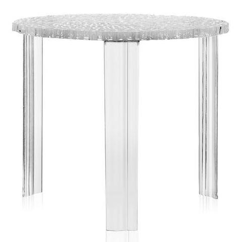 T-Table