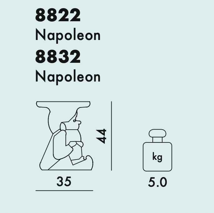 Napoleon