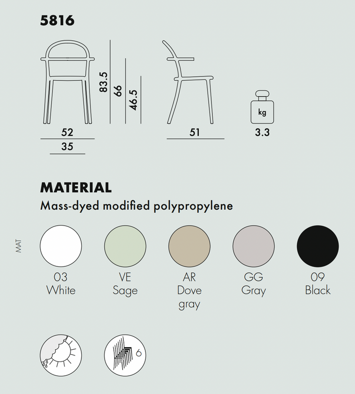 Generic C Chair