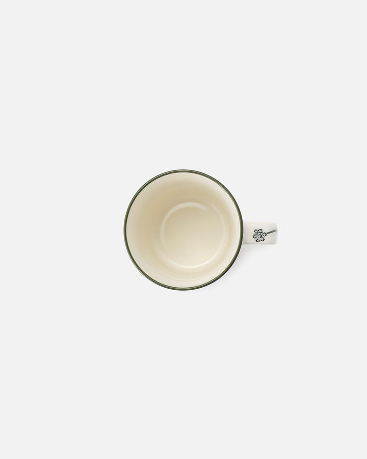 kukat breakfast set - 2 mugs, 2 plates