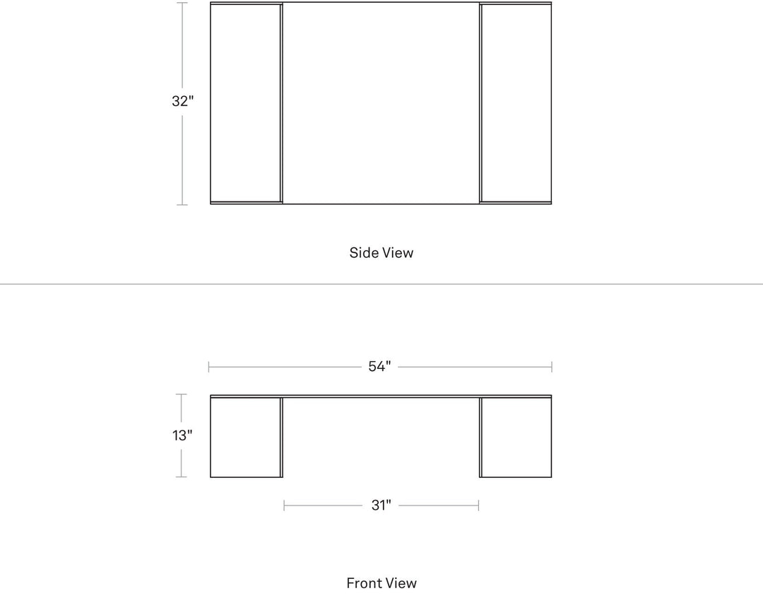 Outline Table