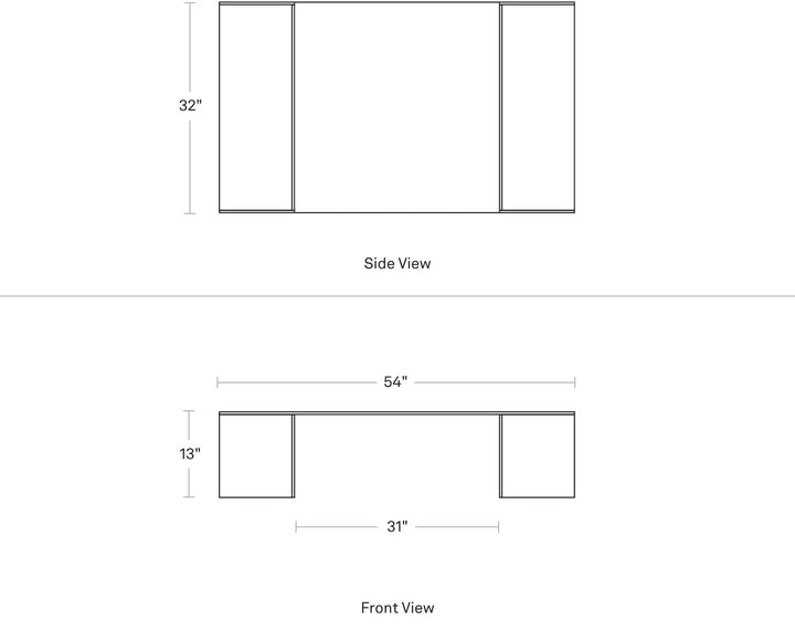 Outline Table