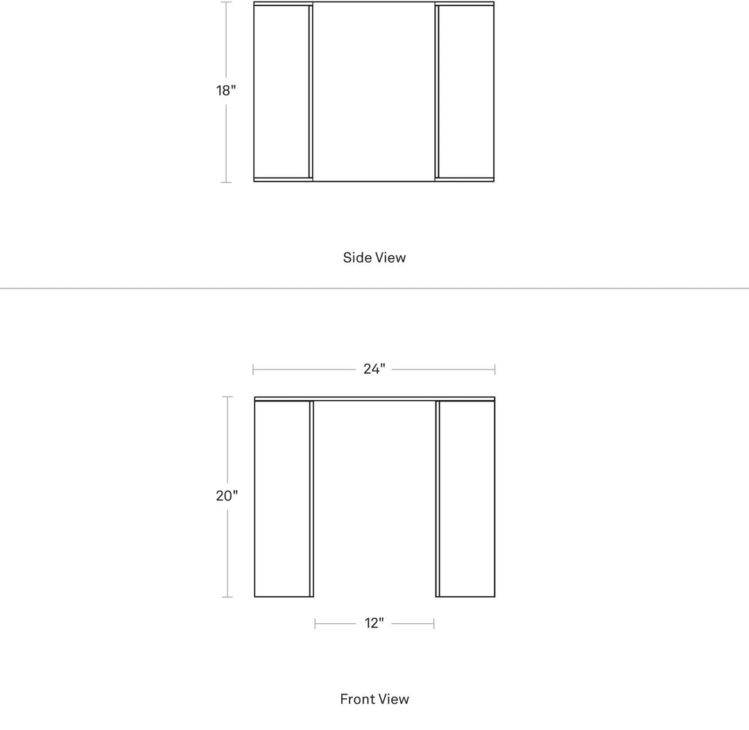 Outline Table