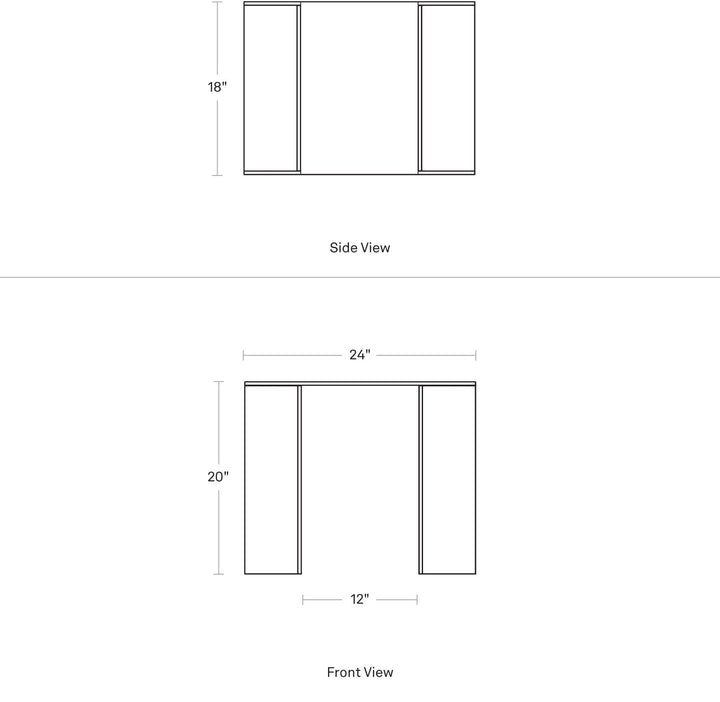 Outline Table