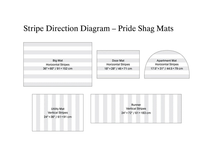 Pride Stripe Shag Mat